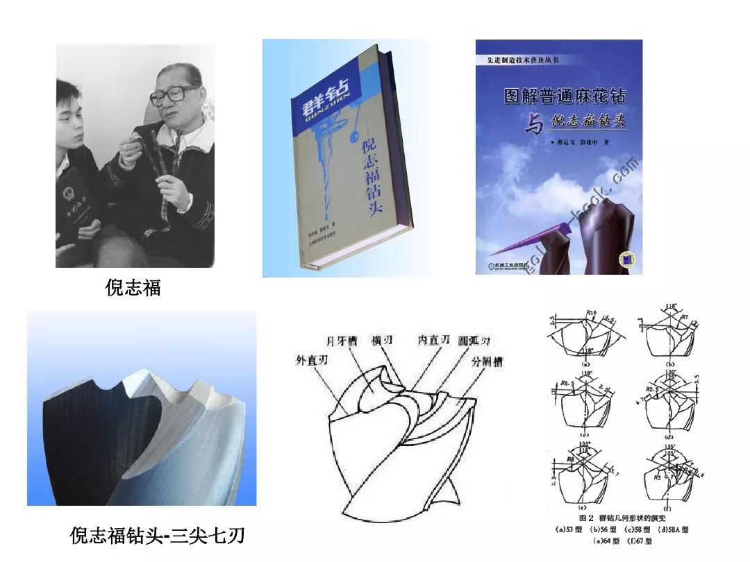 干货钻头刃磨知识图解快收藏起来
